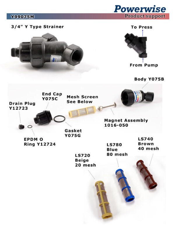 Ink Filters - Image 2