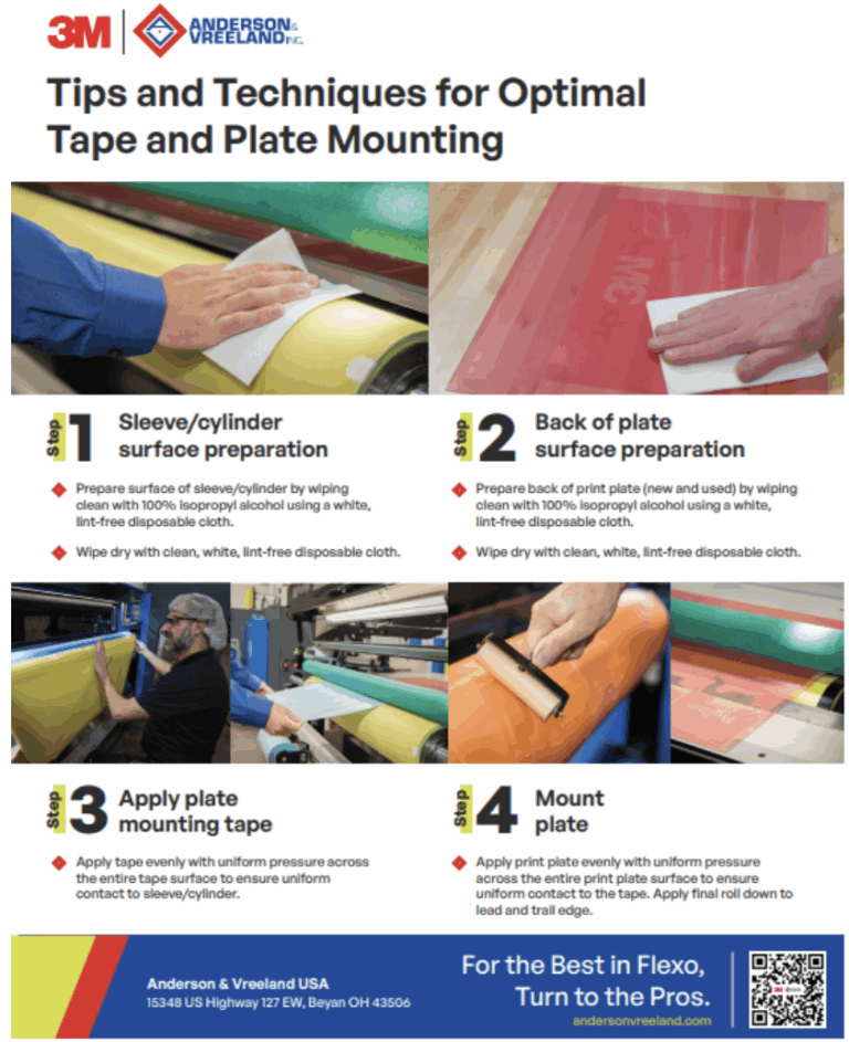 Flexographic plate mounting techniques in four simple steps.